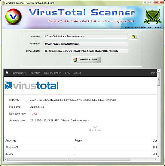 virustotal-scanner virustotal-scanner